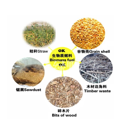 炭-氣-電聯產鏈